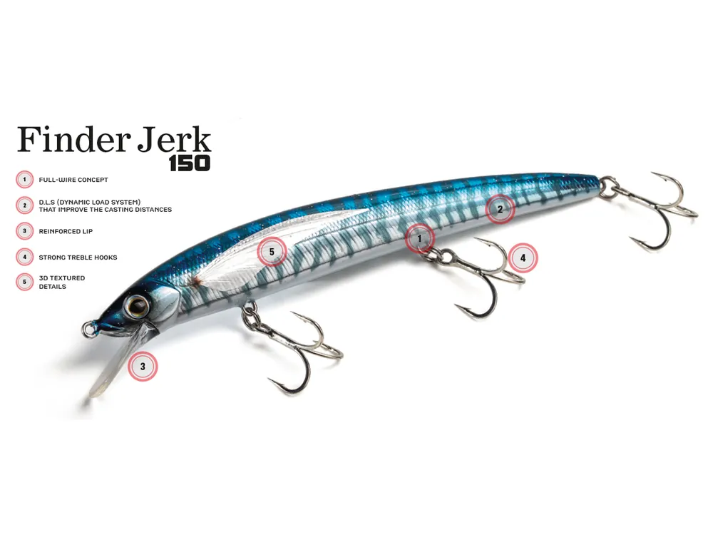 Molix Finder Jerk 150 DLS Novità